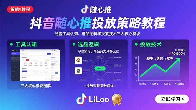 抖音随心推投放策略教程：涵盖工具认知、选品逻辑和投放技术三大核心模块-万盟网