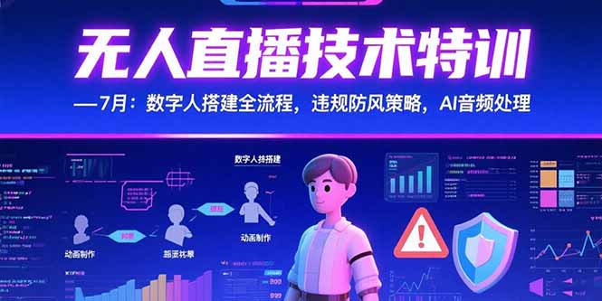 无人直播技术特训-7月：数字人搭建全流程，违规防风策略，AI音频处理-万盟网