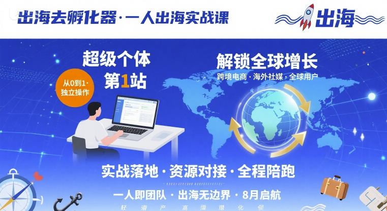 出海去孵化器，一人出海实战课，超级个体第1站，解锁全球增长-万盟网