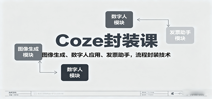 Coze封装课，图像生成、数字人应用、发票助手，流程封装技术-万盟网