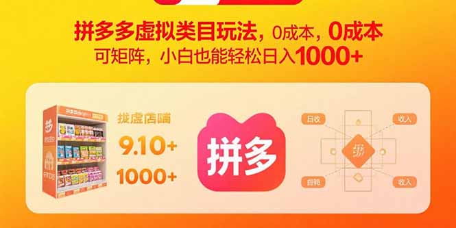 拼多多虚拟类目玩法，0成本，可矩阵，小白也能轻松日入1000+-万盟网