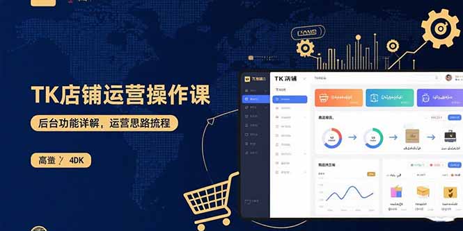 TK店铺运营实操课：后台功能详解，商品上架流程，运营思路拆解-万盟网
