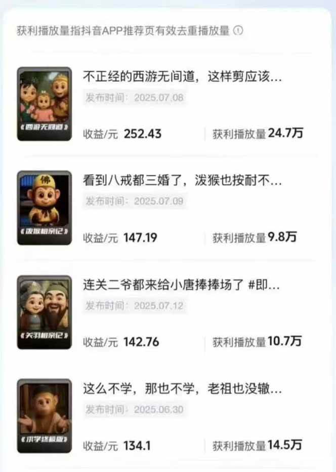 潮式无厘头抖音变现课，独创工业化生产流程，单号月收益2万+-万盟网