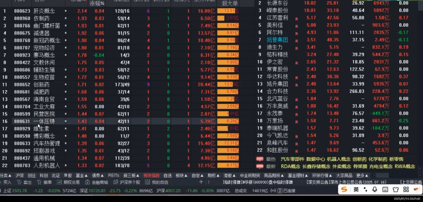 周公子·主力密码(更新8月)-万盟网