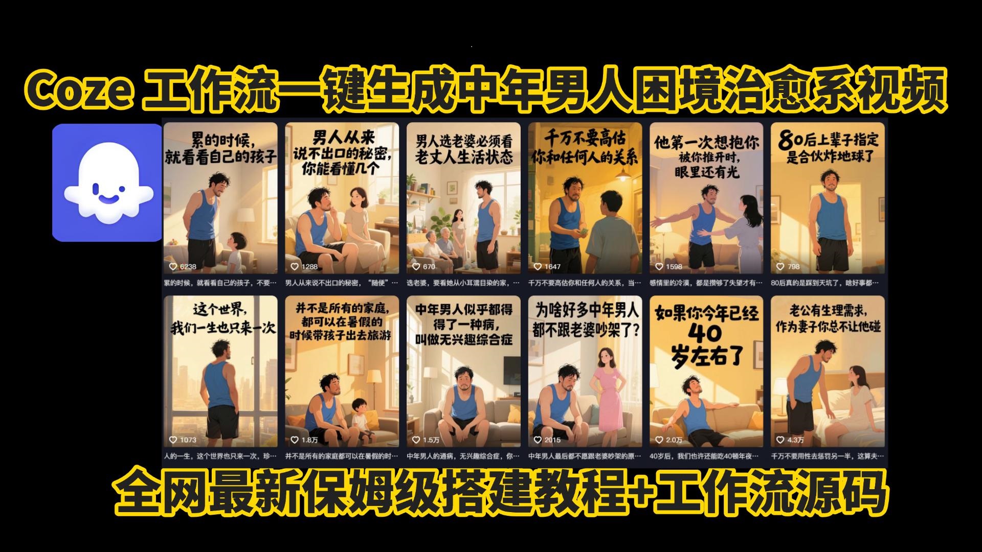 coze工作流一键生成，中年男人困境扎心高涨粉高播放量图文视频，保姆级拆解教程，无需剪辑，无需拍摄写文案智能体拆解教程-万盟网