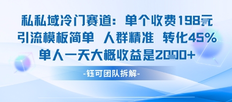 私域冷门赛道单个收费198米引流模板简单人群精准 45%的转化率单人一天大概收益多张-万盟网