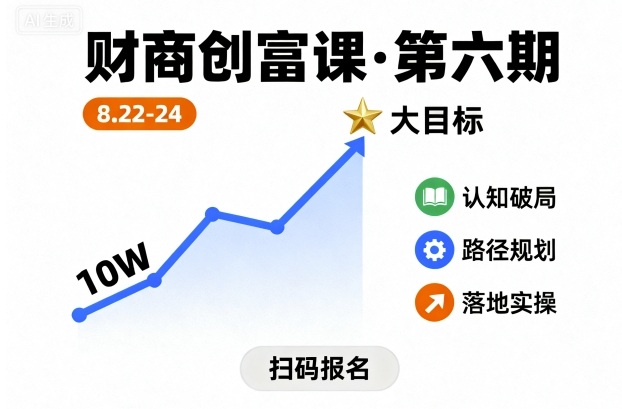 财商创富课第六期8月22-24号，如何从10W起步，一步步实现大目标-万盟网