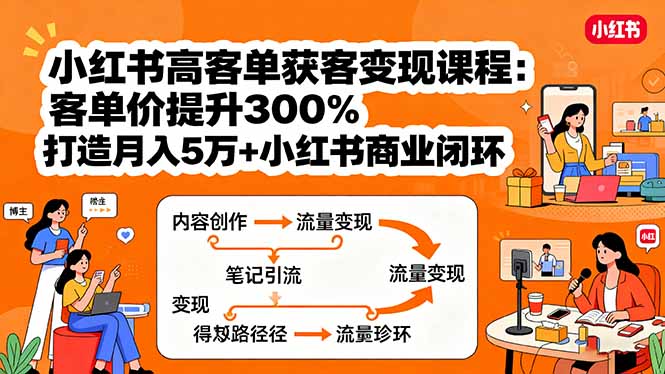 小红书高客单获客变现课程：客单价提升300%，打造月入10万+小红书商业闭环-万盟网