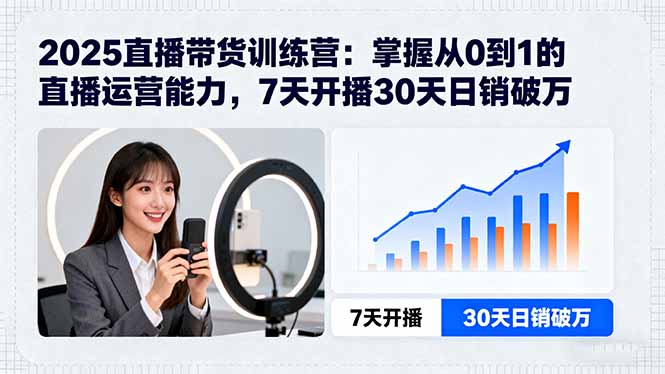 2025直播带货训练营：掌握从0到1的直播运营能力，7天开播30天日销破万-万盟网