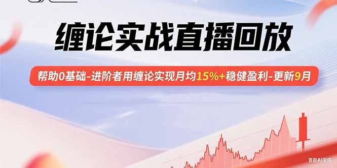 缠论实战直播回放：帮助0基础-进阶者用缠论实现月均15%+稳健盈利-更新9月-万盟网