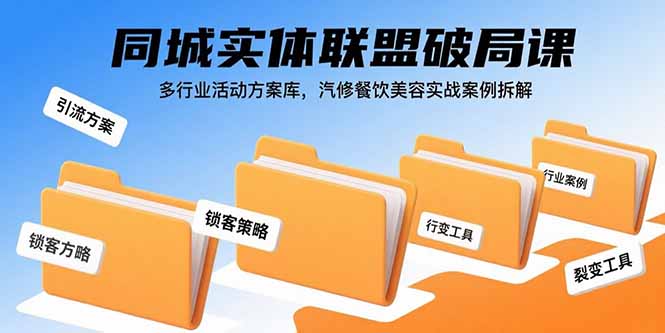 同城实体联盟破局课，多行业活动方案库，汽修餐饮美容实战案例拆解-万盟网