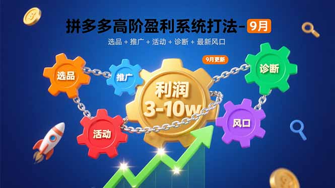 拼多多高阶盈利系统打法-9月：选品+推广+活动+诊断+最新风口，月利润3-10w-万盟网
