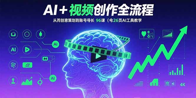 AI+短视频创作全流程：从创意策划到账号增长，96节课(含26项AI工具教学-万盟网