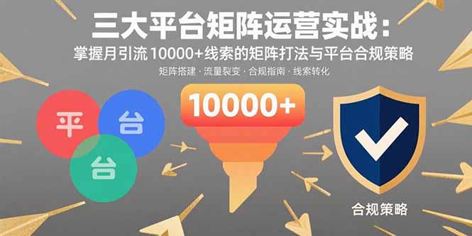 三大平台矩阵运营实战：掌握月引流10000+线索的矩阵打法与平台合规策略-万盟网