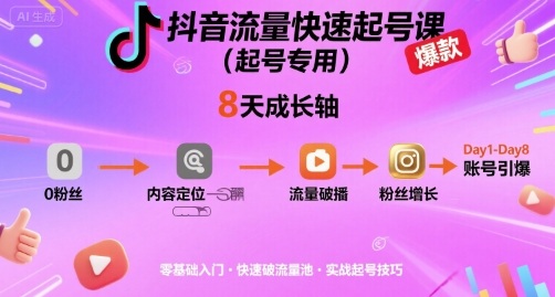 抖音流量快速起号课(起号专用)，8天带你做爆自己的账号-万盟网