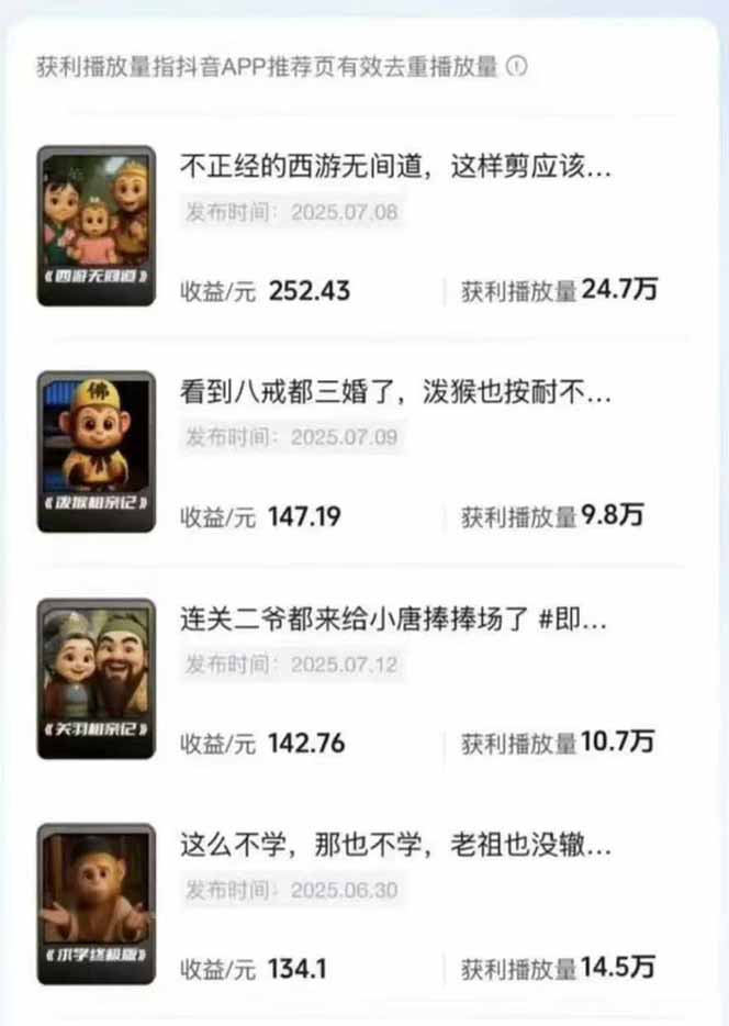 潮式无厘头短视频变现课：起号出号/完播收益/分成计划/商单接洽，月入2万+-万盟网