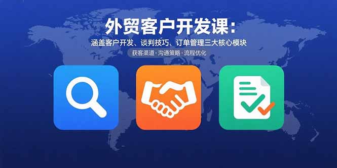 外贸客户开发课：涵盖客户开发、谈判技巧、订单管理三大核心模块-万盟网