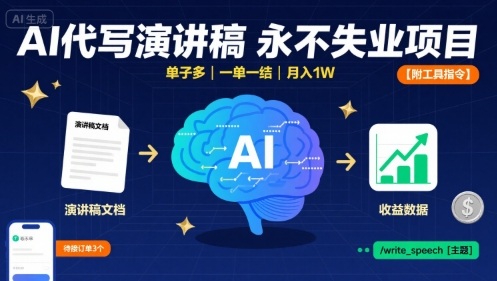 AI代写演讲稿，永不失业项目，单子多，一单一结，月入1W【附工具指令】-万盟网