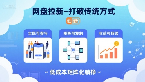 网盘拉新-打破传统方式，低成本矩阵化躺挣，全民可参与、矩阵可复制、收益可持续【揭秘】-万盟网