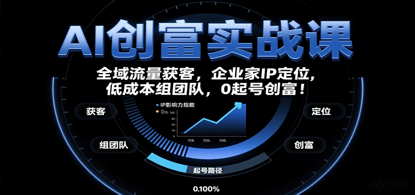 AI创富实战课：企业家IP定位，全域流量获客，低成本组团队，0起号创富！-万盟网