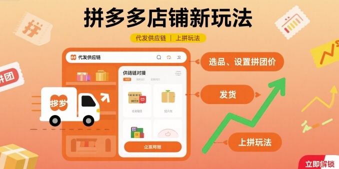 拼多多店铺新玩法，代发供应链上拼玩法-万盟网