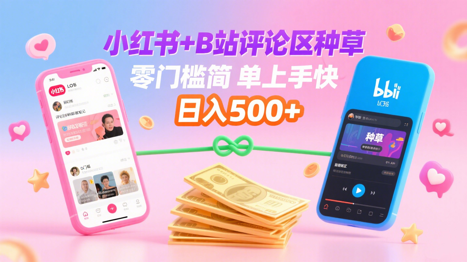 小红书+B站评论区种草，0门槛1分钟一单，只需复制粘贴，日入500+-万盟网