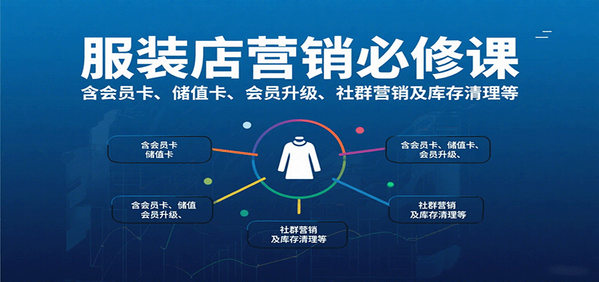 服装店营销必修课：含会员卡、储值卡、会员升级、社群营销及库存清理等-万盟网
