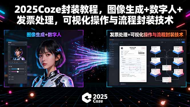2025Coze封装教程，图像生成+数字人+发票处理，可视化操作与流程封装技术-万盟网